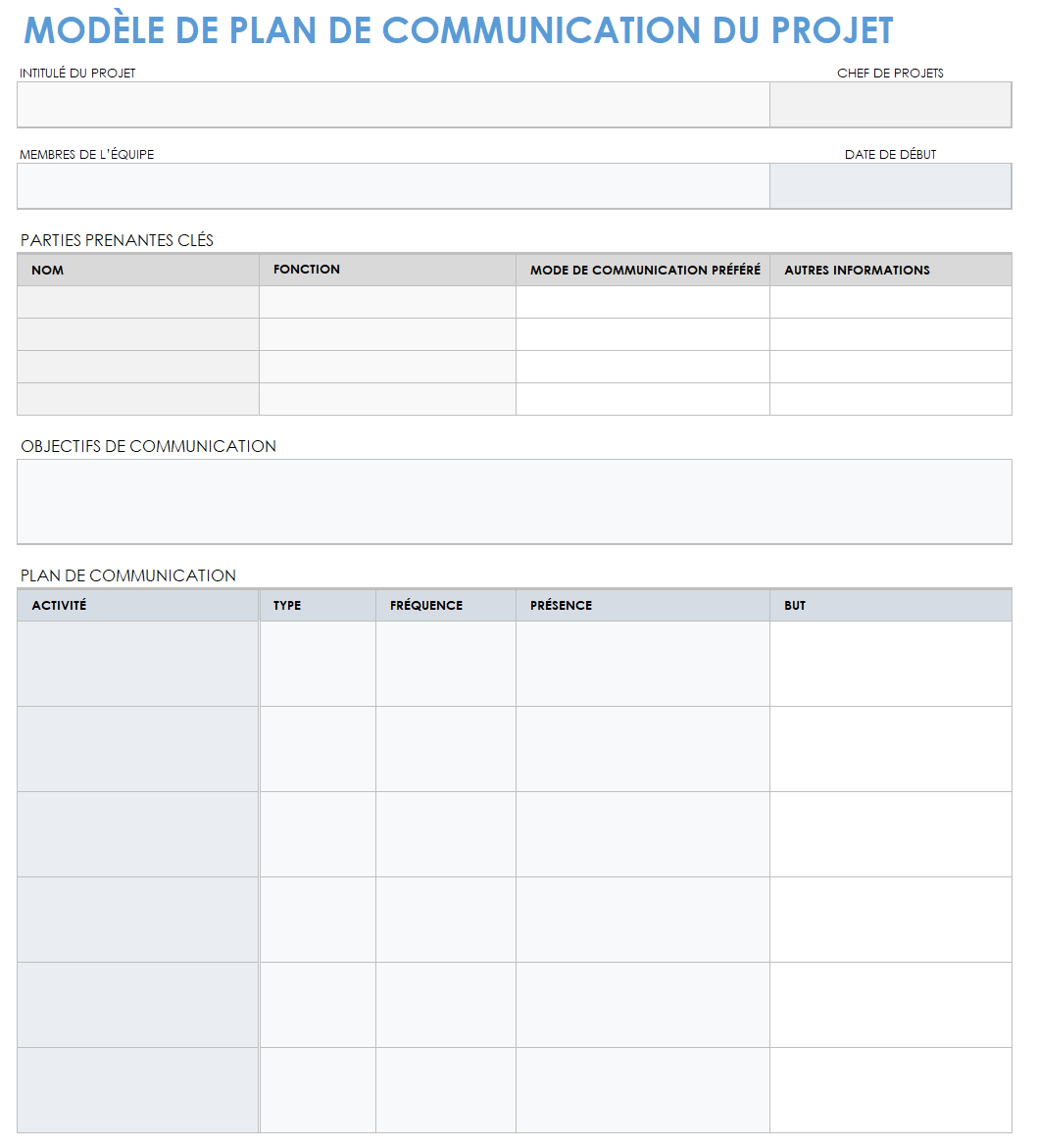 Plan de communication du projet