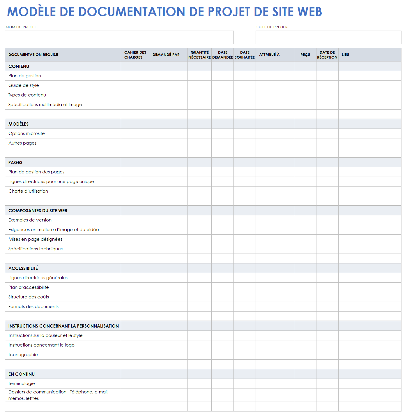 Documentation du projet de site Web