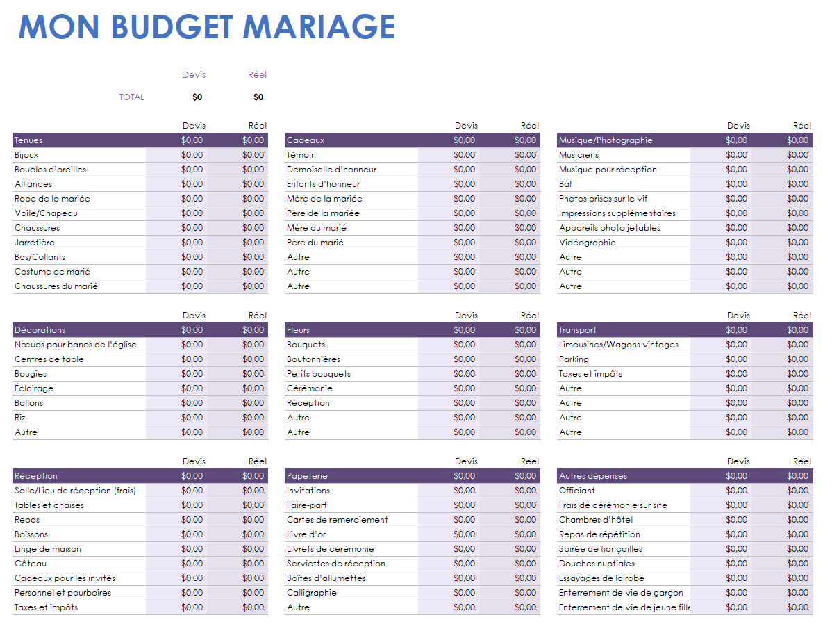 Modèle de budget de mariage