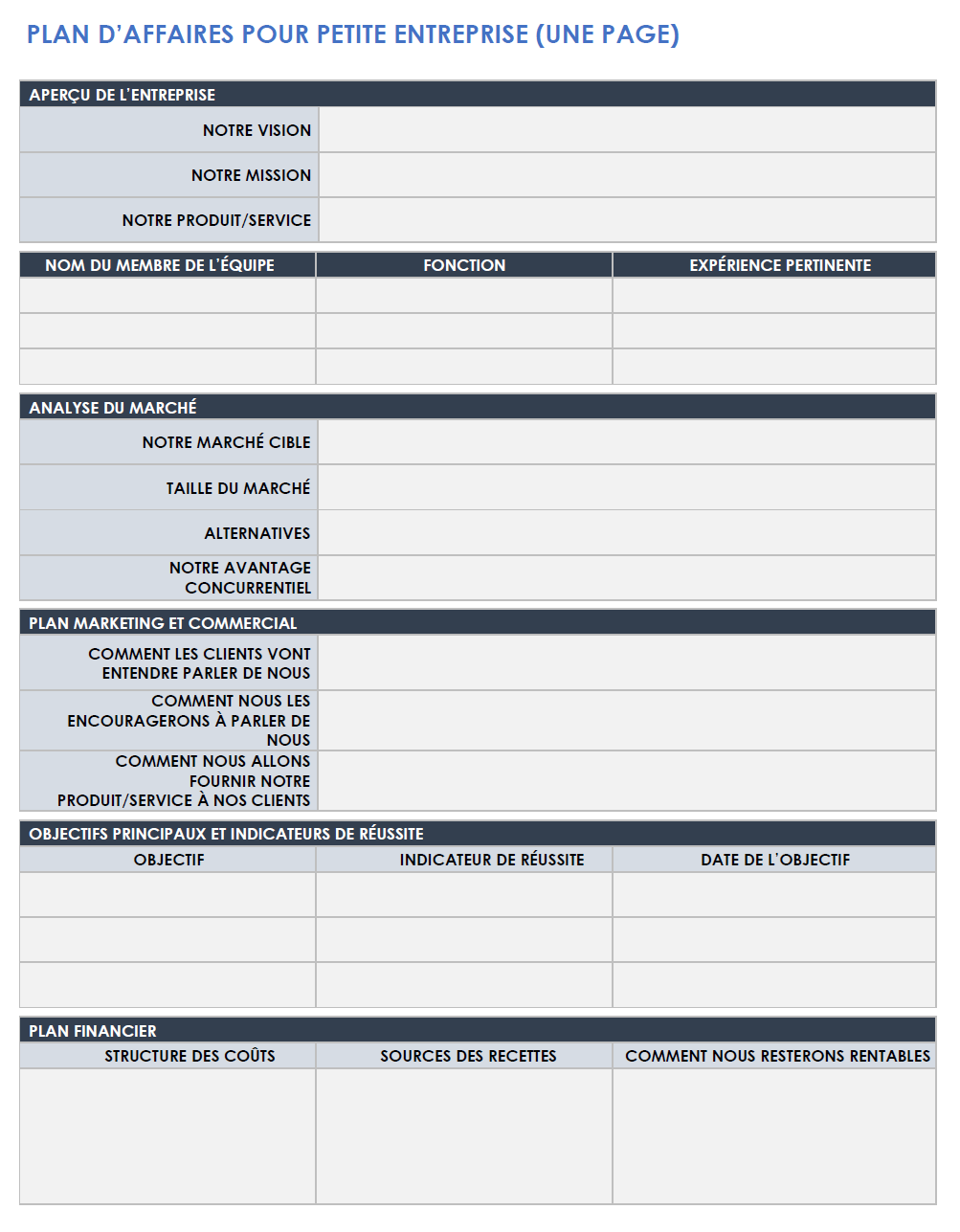 Plan d'affaires d'une page pour les petites entreprises