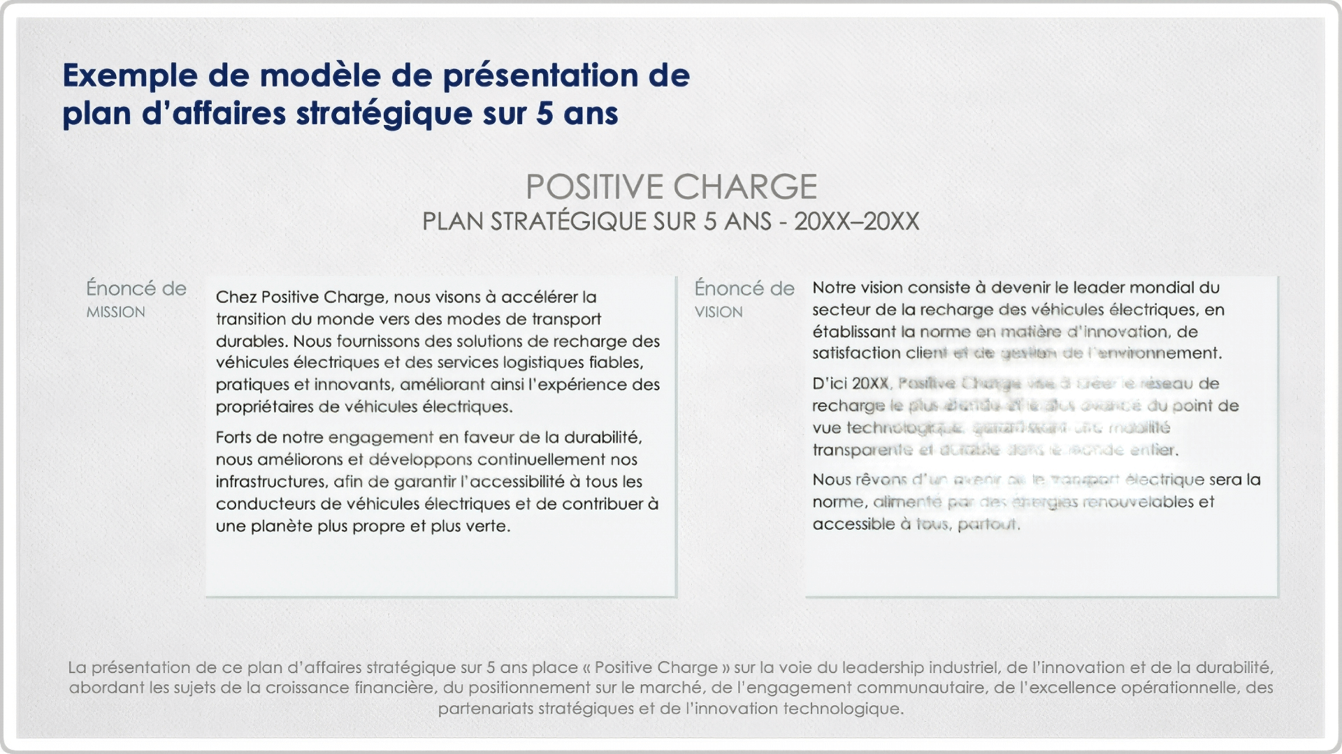  Exemple de modèle de présentation de plan d'affaires stratégique sur 5 ans