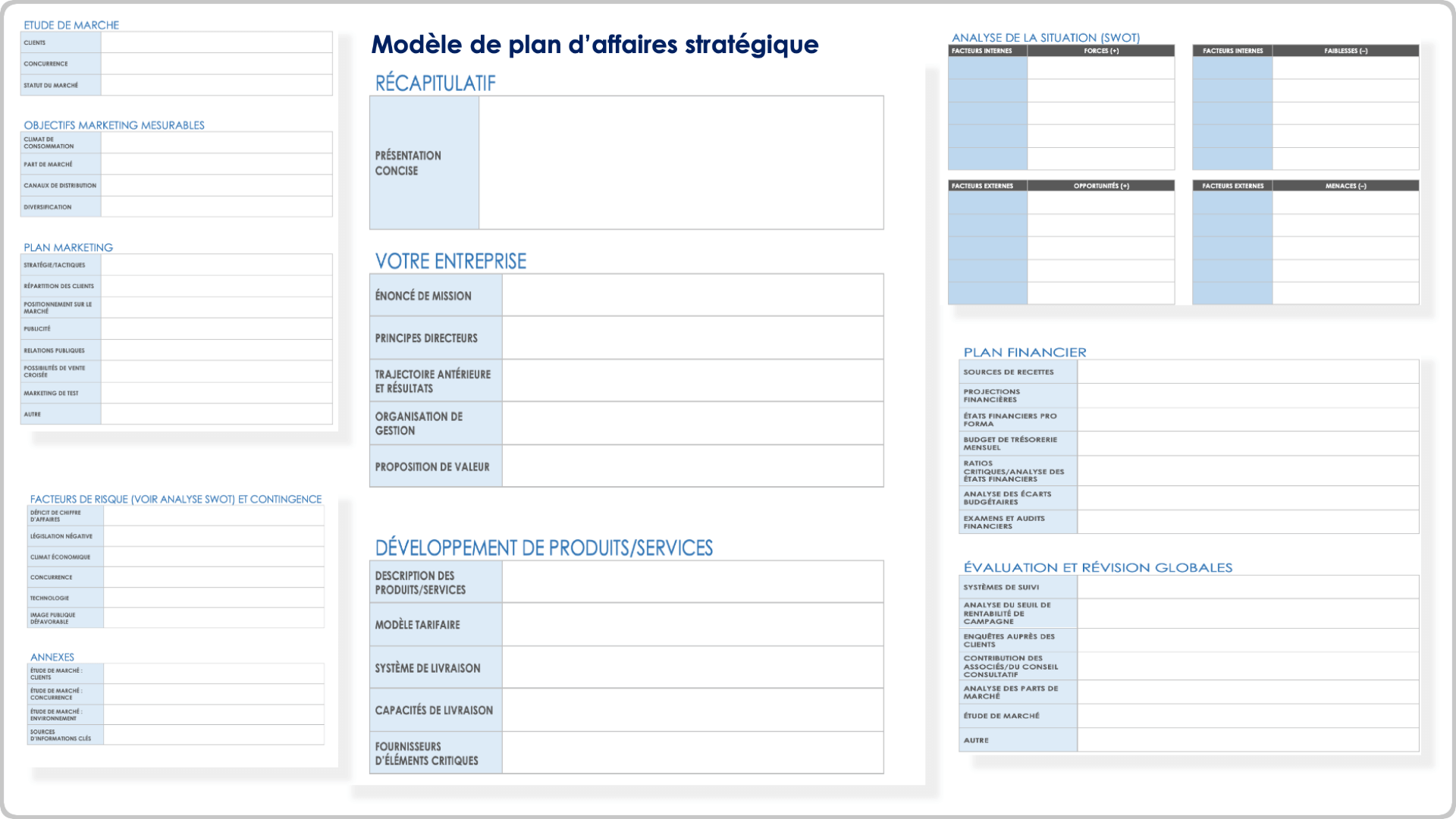  modèle de plan d'affaires stratégique