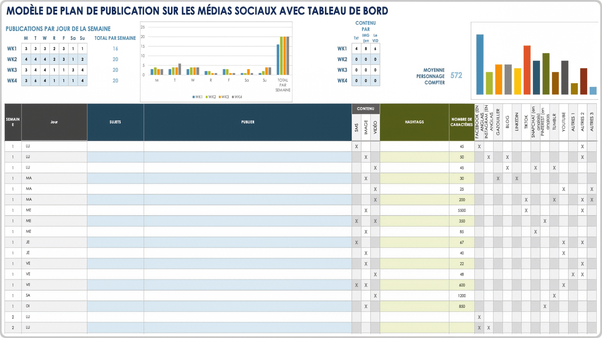  Modèle de plan de publication sur les réseaux sociaux avec tableau de bord