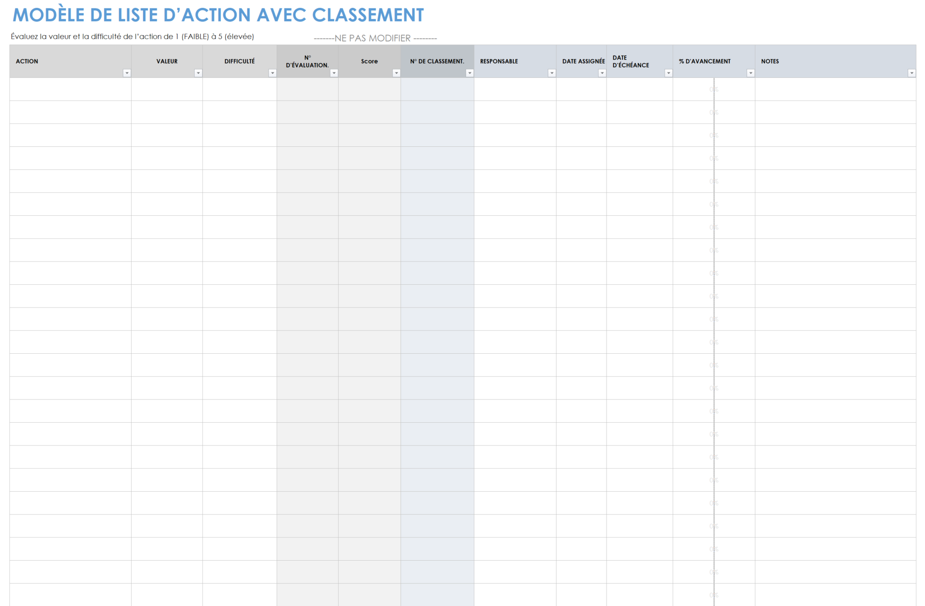 Liste d'actions avec classement