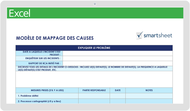 Modèle de mappage des causes