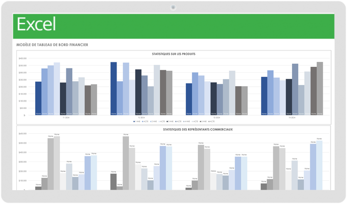 Modèle de tableau de bord financier