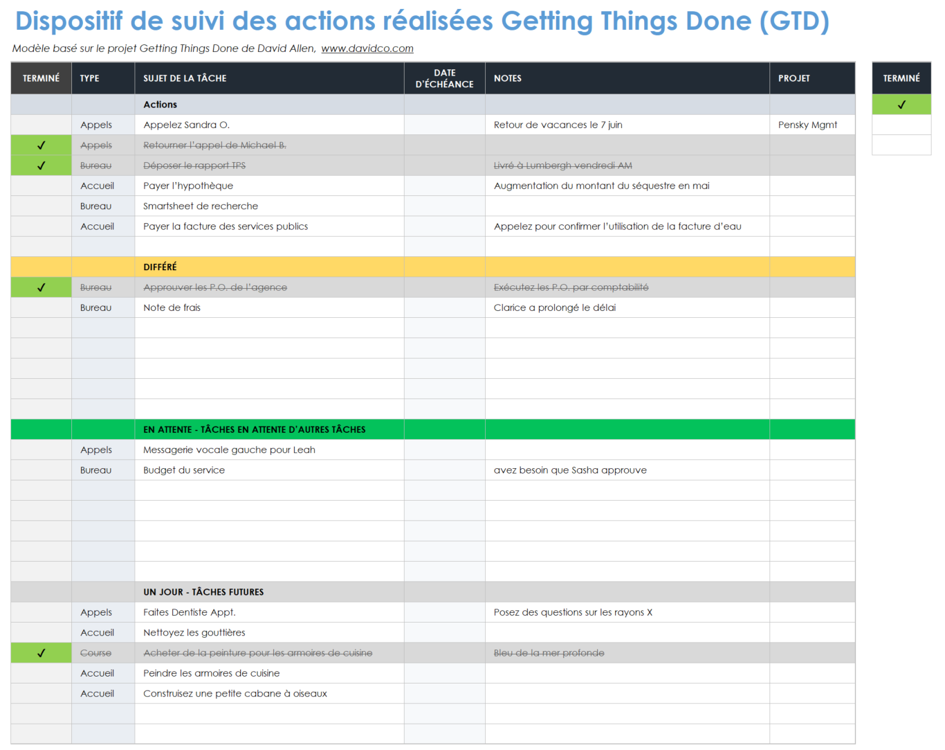 Faire avancer les choses GTD Tracker