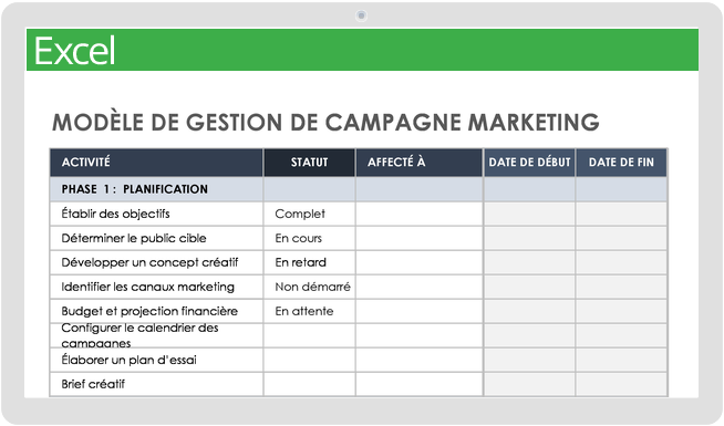 Gestion des campagnes marketing