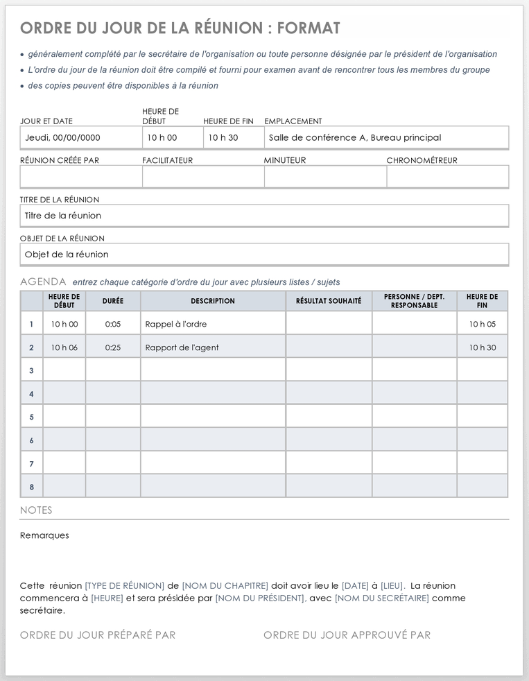 format de l'ordre du jour de la réunion