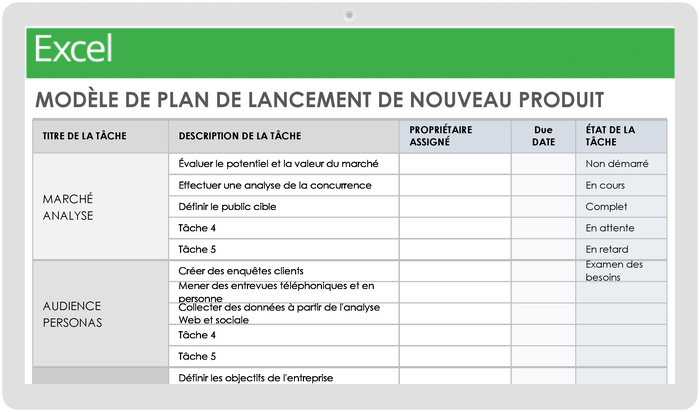 Plan de lancement de nouveaux produits