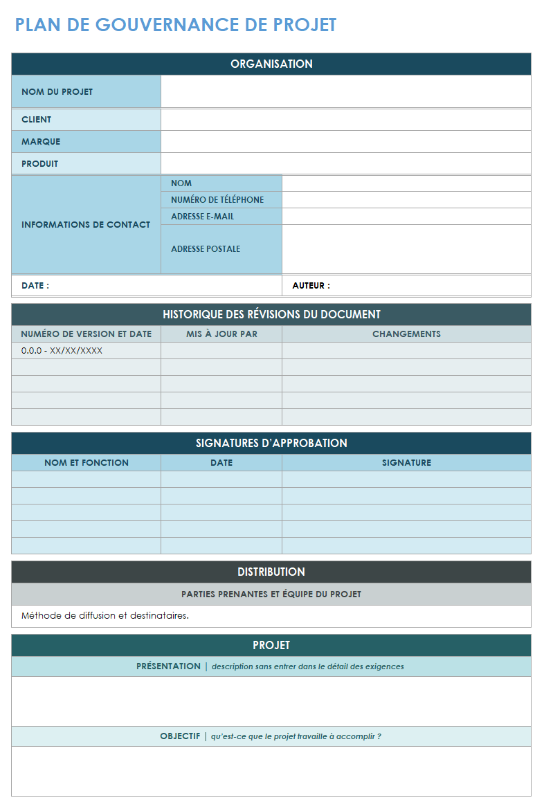 Modèle de plan de gouvernance de projet