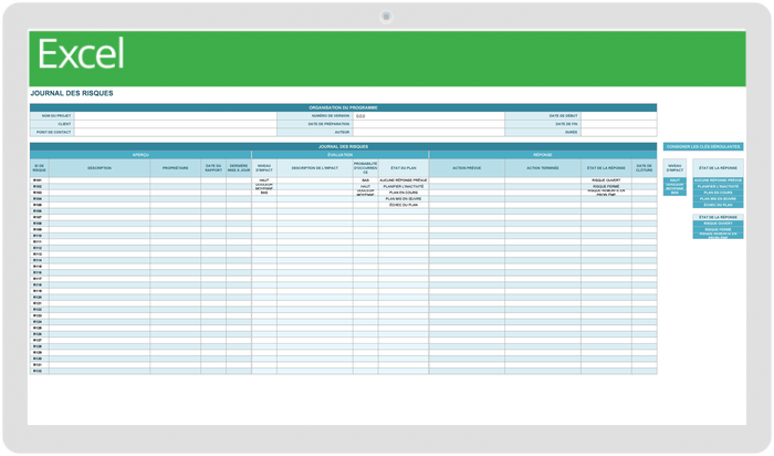 Modèle de journal des risques