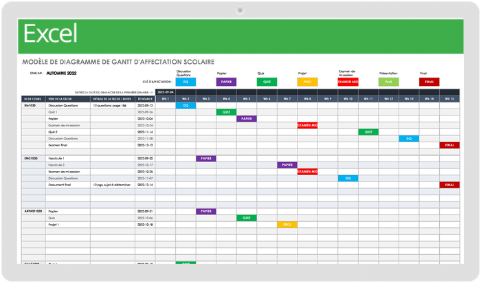 Modèle de diagramme de Gantt pour les devoirs scolaires-17216