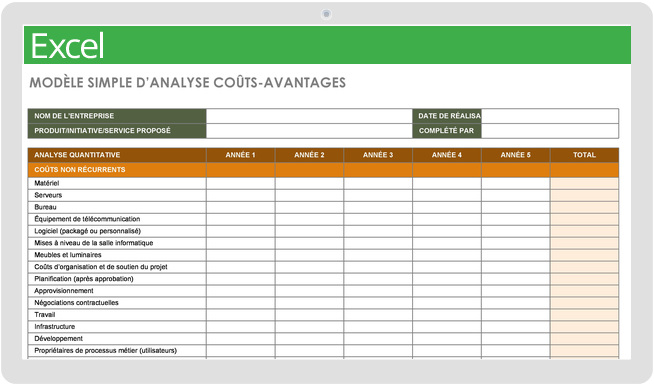 Modèle simple d'analyse coûts-avantages