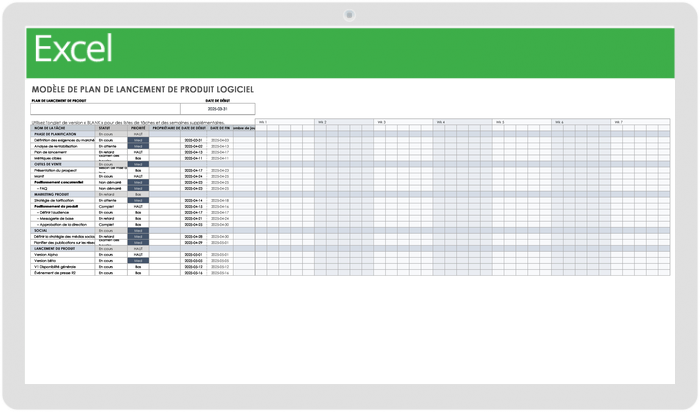 Plan de lancement de produit logiciel